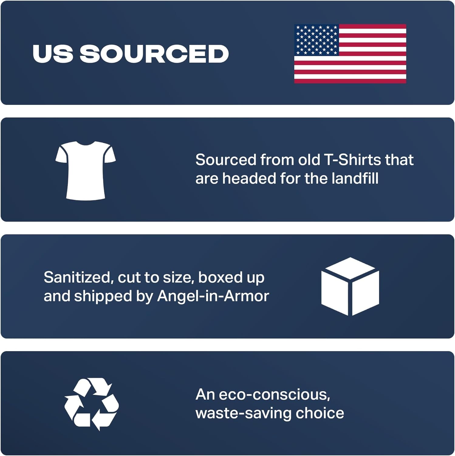 Angel-in-Armor Colored T-Shirt Rags – 50lb Bulk Box of Recycled Cotton Knit Shop Rags (500 Units) – Low Lint Cleaning Cloths for Mechanics, Oil Changes, Industrial and Commercial Use