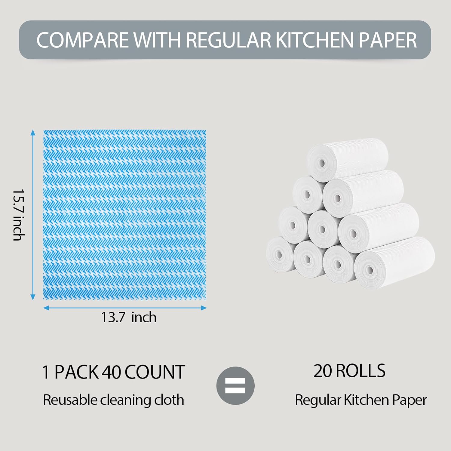 Disposable Dish Cloths,Multi use Reusable Cleaning Cloth,Machine Washable J Cloth,Heavy Duty Handy Cleaning Wipes 13.7" X 15.7" 120 Count