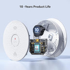 Smoke and Carbon Monoxide Detector Combo with Voice Alert, Dual Sensor Fire and CO Alarm with LED Light and Test Button, Auto Check, Battery Operated, UL 217 & UL 2034 Standards, 5 Pack