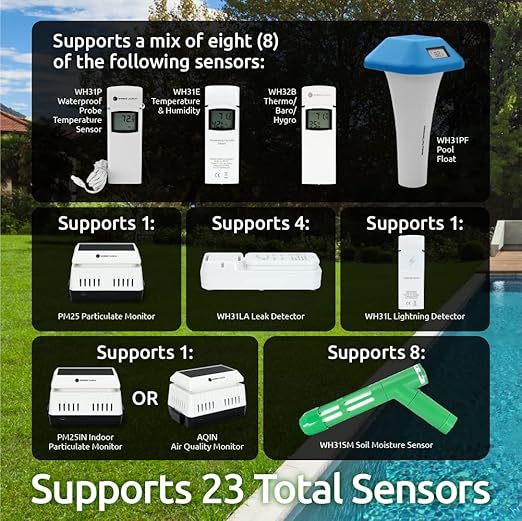 Ambient Weather WS-1553-IP Smart Wireless Weather Station with Remote Monitoring and Alerts