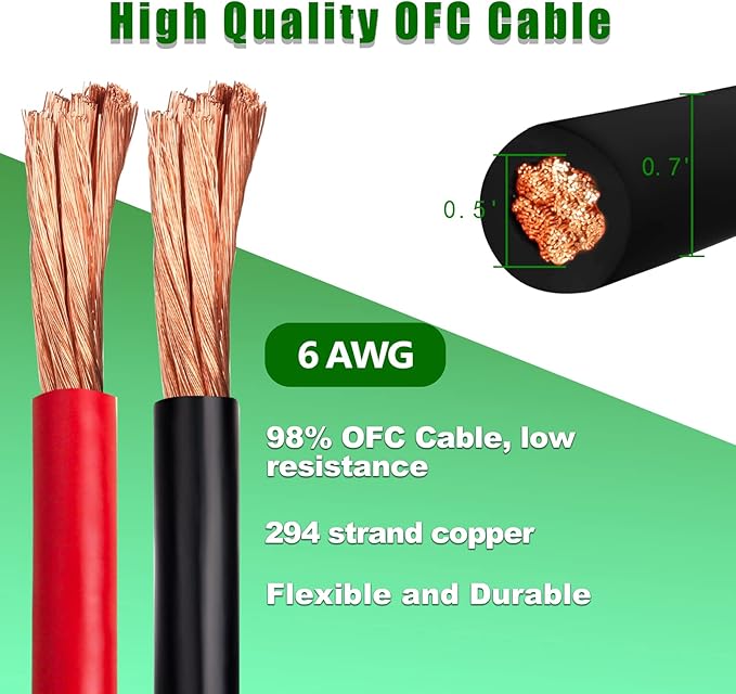 6 Gauge Battery Cable Copper Wire, 20FT Red+20FT Black 6 AWG Welding Cable Standard USA OFC Wire for Automotive, Battery, Solar, Marine and Generator