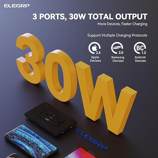 ELEGRP USB Outlets Receptacles, 3-Port Wall Outlet, 30W 6.0A Electrical Outlet, 15 Amp Tamper-Resistant Outlet with Type C Ports, UL Listed, Wall Plate Included, 2 Pack, Matte Black