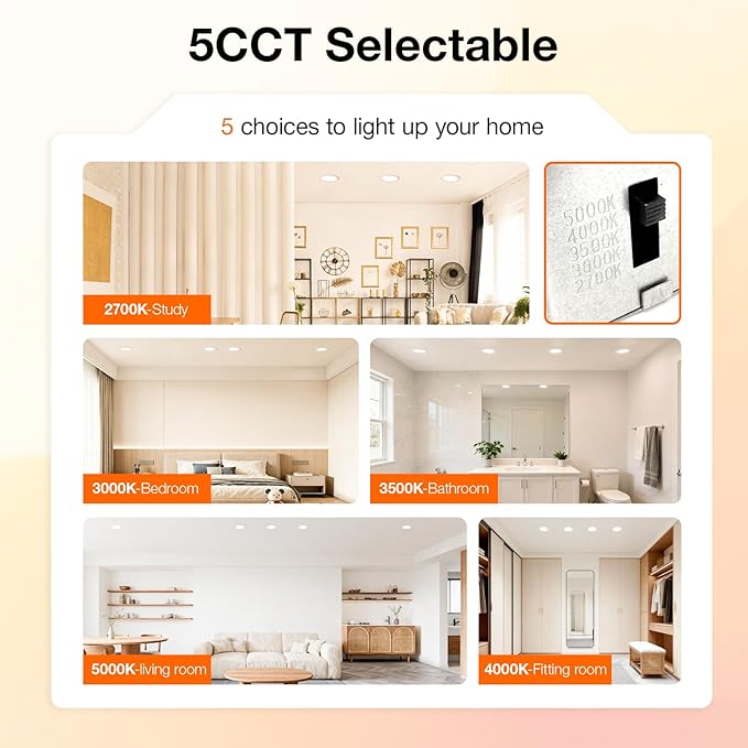 Sylvania 4" Slim Microdisk Downlight, 10W, 5 CCT Select (2700K - 5000K) Recessed Lighting, 700 LMS, 90 CRI, Dimmable, Wet-Rated, White - 6 Pack (61189)