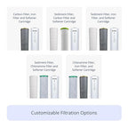 NuvoH2O Advanced 3-Stage Citrus, Salt-Free Water Filter System + Water Softener with Carbon and Iron Filtration – Healthy & Pure Water – Removes Hard Water Build Up (Whole Home Trio System)