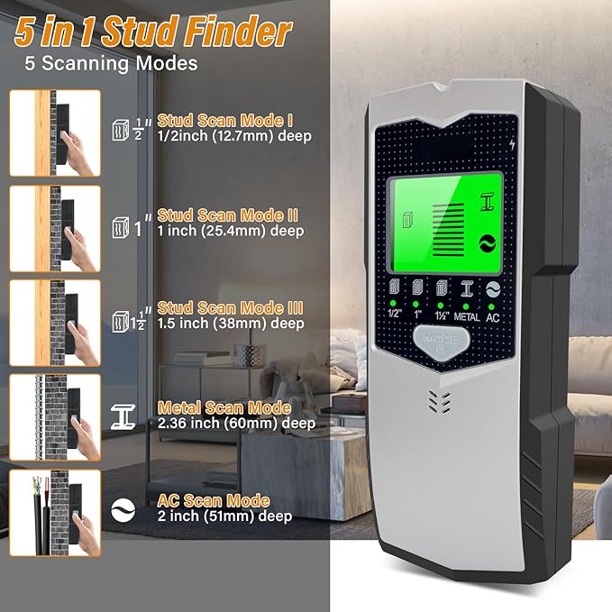 Stud Finder Wall Scanner, Upgraded 5 in 1 Electronic Metal Wood AC Wire Detector with Smart Sensor, LCD Display &Audible Alarm,Stud Beam Finders for the Center and Edge of Stud Metal Joist Pipe