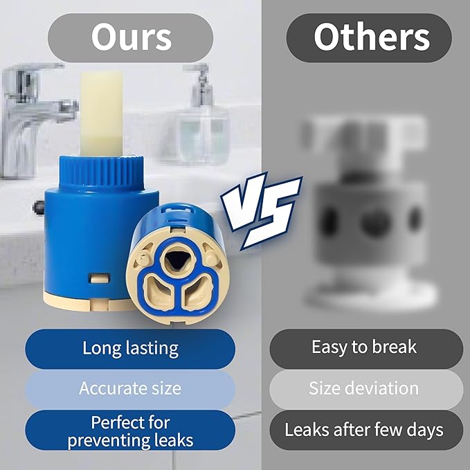 N25DW Faucet Cartridge,CUPC/NSF/IAPMO Certified,Replacement parts for 974-074/1093674 Kitchen Faucet,Diameter 25mm