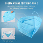 WWDOLL KN95 Face Mask 25 Pack, 5-Layers Breathable Disposable KN95 Masks, Blue