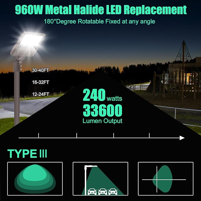 BBESTLED 480 Volt LED Parking Lot Light 240W LED Shoebox Parking Pole Lights with Slip Fitter, 33600LM 5000K IP65 DLC Listed Stadium Flood Light for Street Industries Roadways (277-480VAC Input)