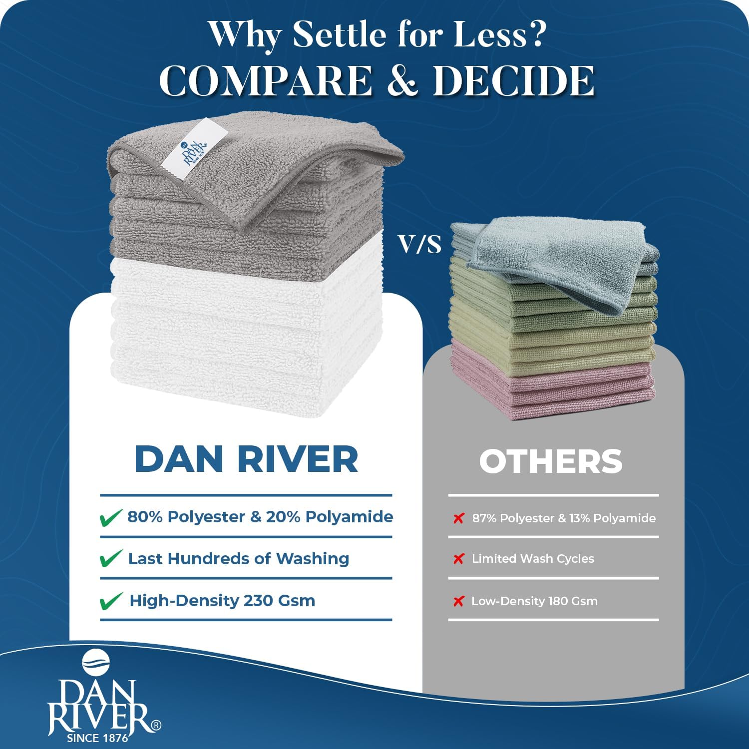 DAN RIVER 12-Pack Microfiber Towels – Ultra Absorbent, Lint-Free & Streak-Free Cleaning Cloths for Home, Car & Kitchen - Must-Have Cleaning Essentials - 12" x 12" - Gray White