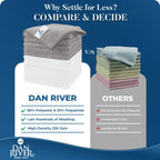 DAN RIVER 24-Pack Microfiber Towels – Ultra Absorbent, lint Free Cloth & Streak-Free for Home, Car & Kitchen - Must-Have Cleaning Essentials - 12" x 12" - Gray White