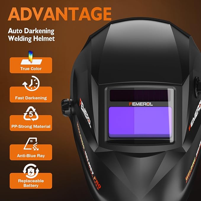 140A 3 in 1 MIG Welder,Flux Core, MIG/Lift TIG/Stick Welding Machine 110V Portable IGBT Inverter Synergic Control, LED Display with Welding Helmets