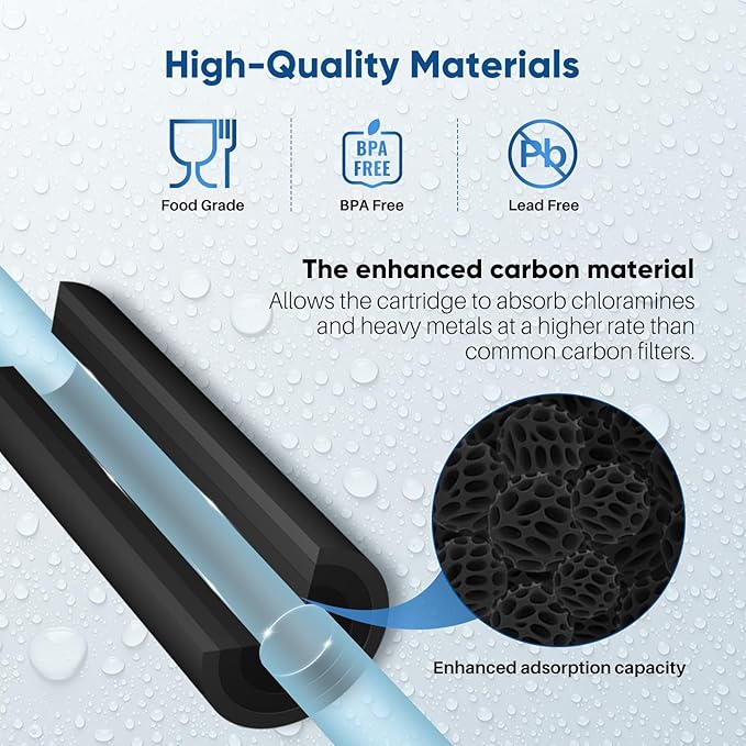 PUREPLUS 20" x 4.5" Whole House Activated Carbon Water Filter, Enhanced Lead Removal, Reduces Chlorine, Sediment & Odors, Compatible with FC25B, EPM-20BB, CB-BB-20, 155783-43, 1 PACK