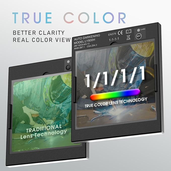 YESWELDER Auto Darkening Welding Helmet with Rechargeable Fan and Light, 3.93"X3.66"Large View 1/1/1/1 True Color 4 Arc Sensor Solar Powered Welding Hood, 3/5-9/9-13 Wide Shade Weld Mask LYG-30800H-BE