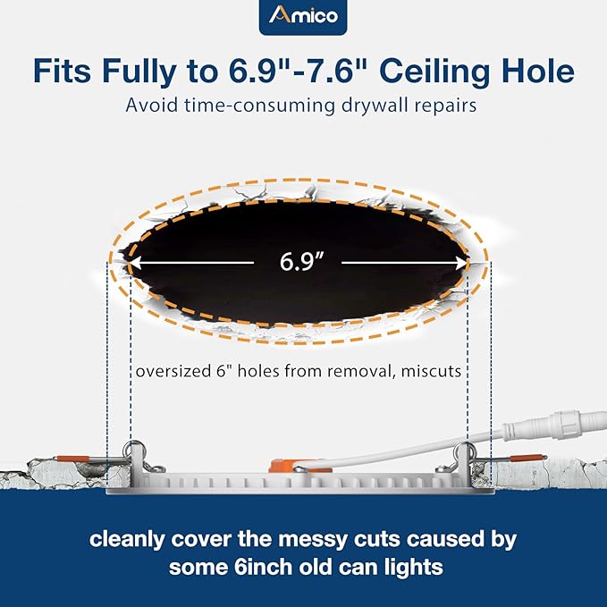 Amico 12 Pack 7 Inch 5CCT Ultra-Thin LED Recessed Can/Ceiling Light with Junction Box, 1300LM High Brightness, Dimmable Wafer Downlight, 15W, ETL&FCC