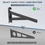 4 Pack Heavy Duty Garage Wall Shelving Set (1.5x4ft), Wall Mounted Garage Shelves 1000lbs Capacity, 18"x96" Shelf Storage Rack Floating Shelves, Black