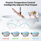 Natural Gas Tankless Water Heater - ORBEK 120,000 BTU Up to 5.1 GPM Outdoor Installation - CSA Certified On-Demand Instant hot Water Heater 3/4" NPT Connector Size