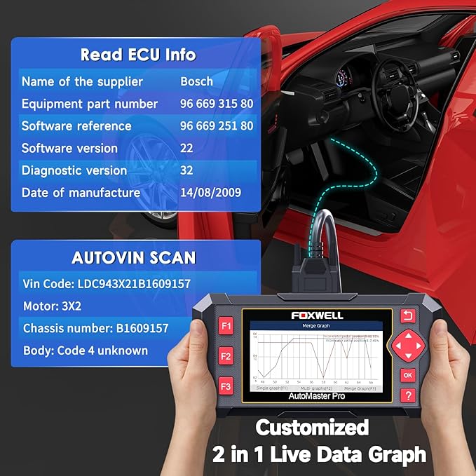 2025 New Upgraded FOXWELL Car Scanner NT604, OBD2 Scanner Diagnostic Tool, ABS Scanner, Airbag Scanner, Check Engine Code Reader, Transmission Scan Tool for All Vehicles, English/Spanish Ver., AutoVIN