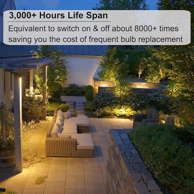 MR16 Halogen Bulb, Dimmable with GU5.3 Base Long Lasting, 3 Pack MR16 12V 20W 2800K Warm White, High Brightness 300LM with Clear Glass Cover, Bulb for Landscape, Track Light