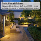 MR16 Halogen Bulb, Dimmable with GU5.3 Base Long Lasting, 3 Pack MR16 12V 20W 2800K Warm White, High Brightness 300LM with Clear Glass Cover, Bulb for Landscape, Track Light