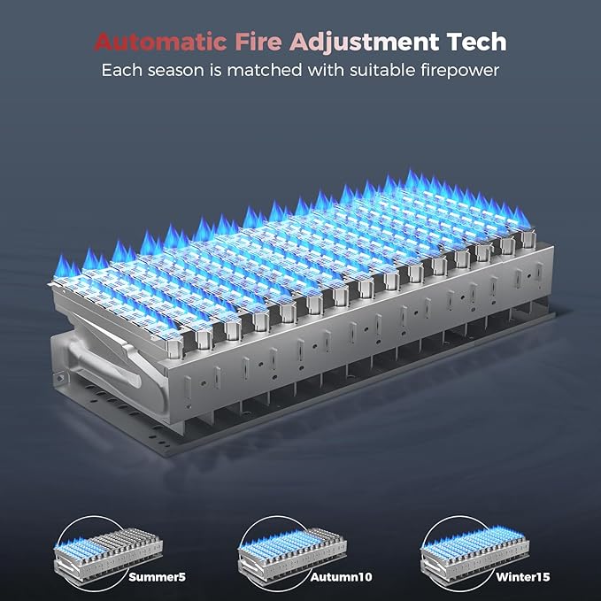 CAMPLUX Climatech 5 150,000 BTU Tankless Water Heater Gas Outdoor, 5.28 GPM On Demand Instant Tankless Hot Water Heater Natural Gas, Outdoor Installation, White, WA528