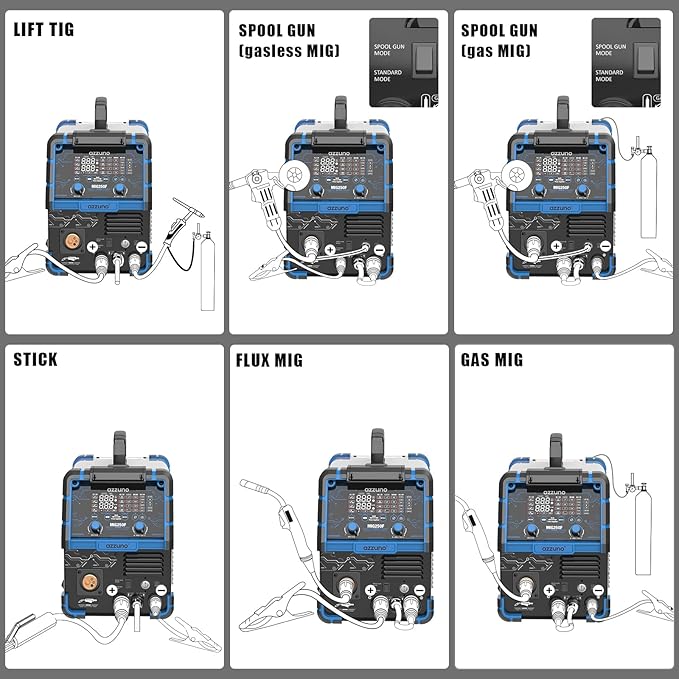 AZZUNO Aluminum 250Amp MIG Welder,6 in 1 Gas MIG/Gasless Flux Core/Stick/Lift TIG/Spot Welding/Spool Gun Compatible Welding Machine 110V/220V Large LED Display Multi Process Welder