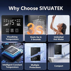 Electric Tankless Water Heater SIVUATEK 24kW, 240V - On-Demand Hot Water for Whole House - ETL Certified, Self Modulating - Compact Design for Easy Installation - for 4 Point of Use Hot Water