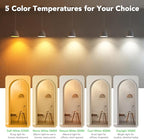 BUBO 36 Pack A19 LED Light Bulbs, 40 Watt Equivalent LED Bulbs, Warm White 3000K, 550 Lumens, E26 Standard Base, Non-Dimmable, 5W Warm White LED Bulbs for Bedroom Living Room Home Office