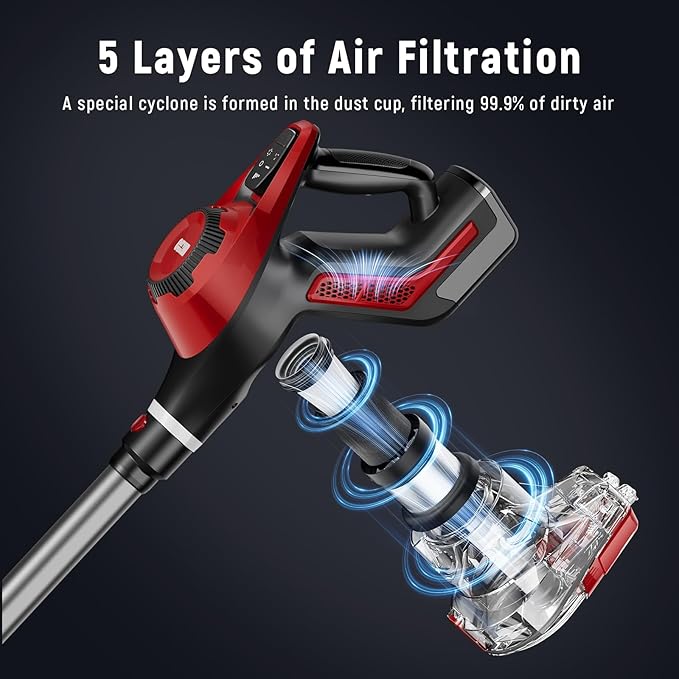 Cordless Vacuum Cleaner, 30Kpa Home Stick Vacuum, Smart Display & 1.5L Dust Cup, 55mins Max Runtime, Rechargeable Lightweight Handheld Vavuum for Pet Hair/Carpet/Hardwood Floor/Car (Red)