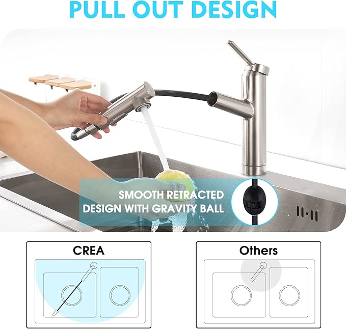 CREA Kitchen faucets, Bar Sink Faucet, Kitchen Sink Faucet Pull Out Brushed Nickel Single Handle Prep Wet Commercial Modern rv Low Arc Faucet
