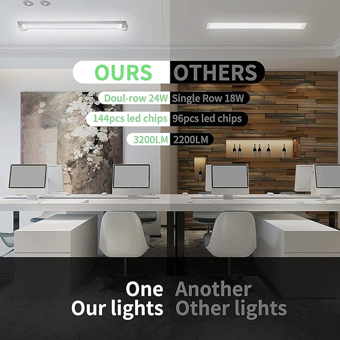 T8 LED Bulbs 4 Foot, 12-Pack 4FT LED Tube Light, 24W 3200LM, 5000K Daylight White, T8 Fluorescent Tube Replacement, Dual-Row Chips, Super Bright, Ballast Bypass, Dual-End Powered, Type B