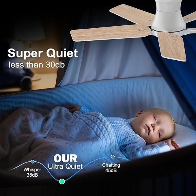 42 Inch White Ceiling Fans with Lights and Remote, Flush Mount Low Profile Ceiling Fan for Bedroom, Living Room, Patio, Dimmable 6 Speeds Noiseless Reversible, ETL Listed