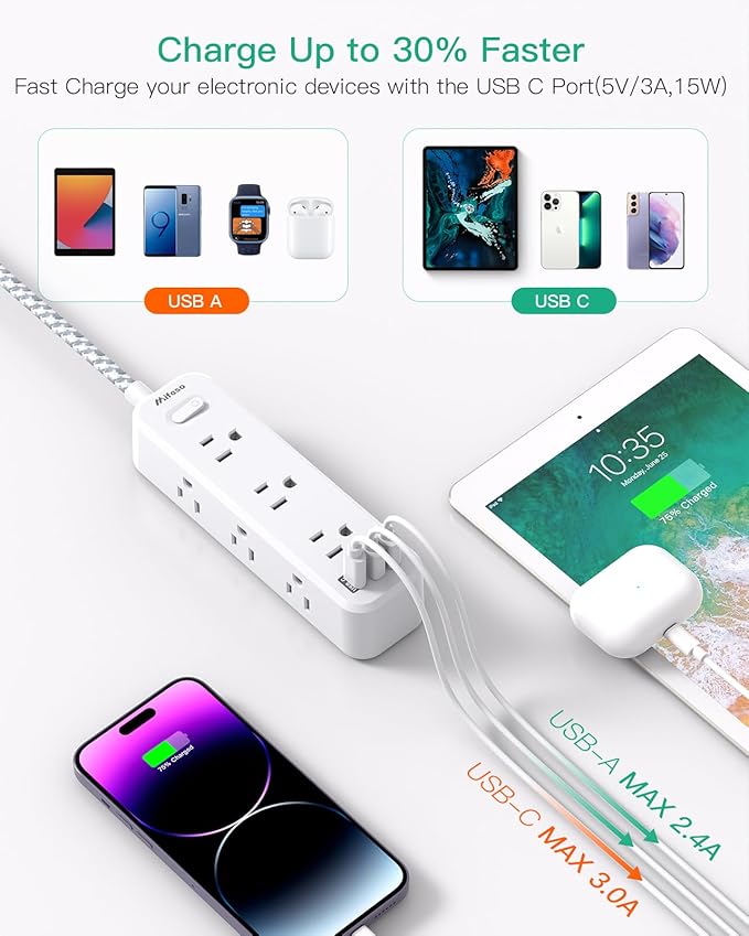Mifaso Extension Cord 15 ft, Surge Protector Power Strip, Long Extension Cord with 9 Outlets 3 USB Ports, Extension Cord with Multiple Outlets, USB Power Strip for Dorm Room Essentials, College, White