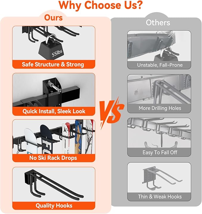 32" Ski & Snowboard Wall Rack – Heavy-Duty Wall Mounted Ski Storage for Garage, Holds 10 Pairs with 5 Adjustable Hooks, 300lbs Capacity, Non-Slip Rubber, Easy Install | Ski Holders for Wall