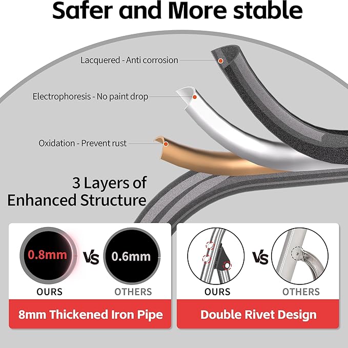 3 Step Ladder, Folding Step Stool with Tool Platform, Wide Anti-Slip Pedal and Anti-Slip Feet, Sturdiest Steel Construction, 600lbs Capacity Steel Ladder for Home Office, Grey