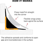 InstaTrim The Original Flexible Trim - 50ft Grey 3/4" Wide Caulk Tape - Adhesive Trim with Many Uses Including Caulking for Bathtubs, Sinks, Counters, Tile, Floors - Made in USA