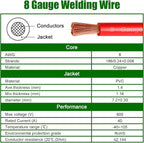 8 Gauge Battery Cable Copper Wire, 20FT Red+20FT Black 8 AWG Welding Cable Standard USA OFC Wire for Automotive, Battery, Solar, Marine and Generator