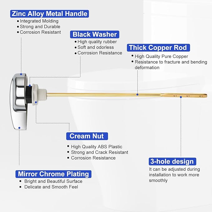 Toilet Handle Replacement Parts Kit, Side Mount Toilet Flush Handle for TOTO THU004-CP Trip Lvr for TOTO ST701, CST854, CST884 (Zinc Alloy & Copper Lever)