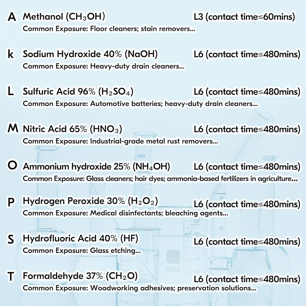 Vgo... Household Cleaning Gloves,Double-layer,Lined Dishwashing Gloves,Long Sleeves for Kitchen,Bathroom Cleaning(TP1117)