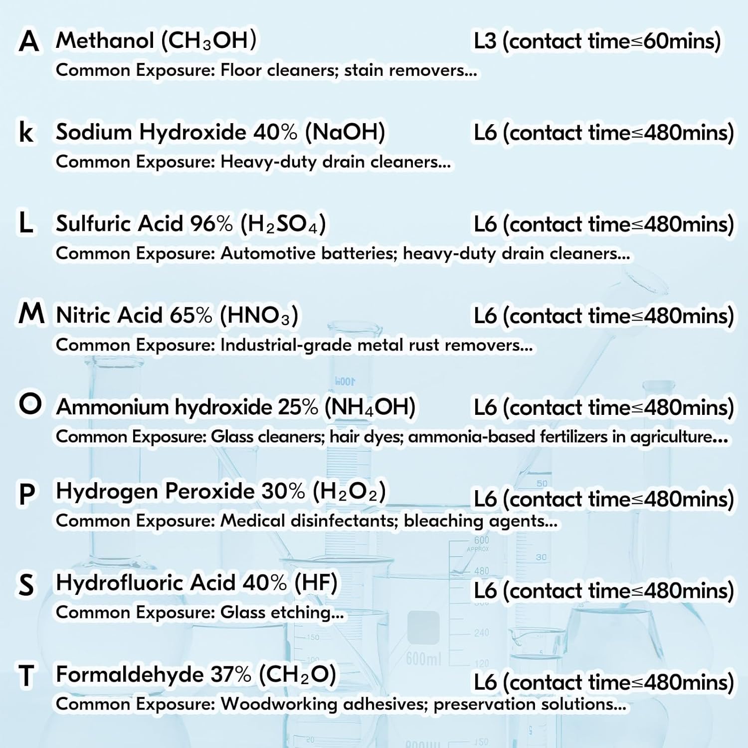 Vgo... Household Cleaning Gloves,Double-layer,Lined Dishwashing Gloves,Long Sleeves for Kitchen,Bathroom Cleaning(TP1117)