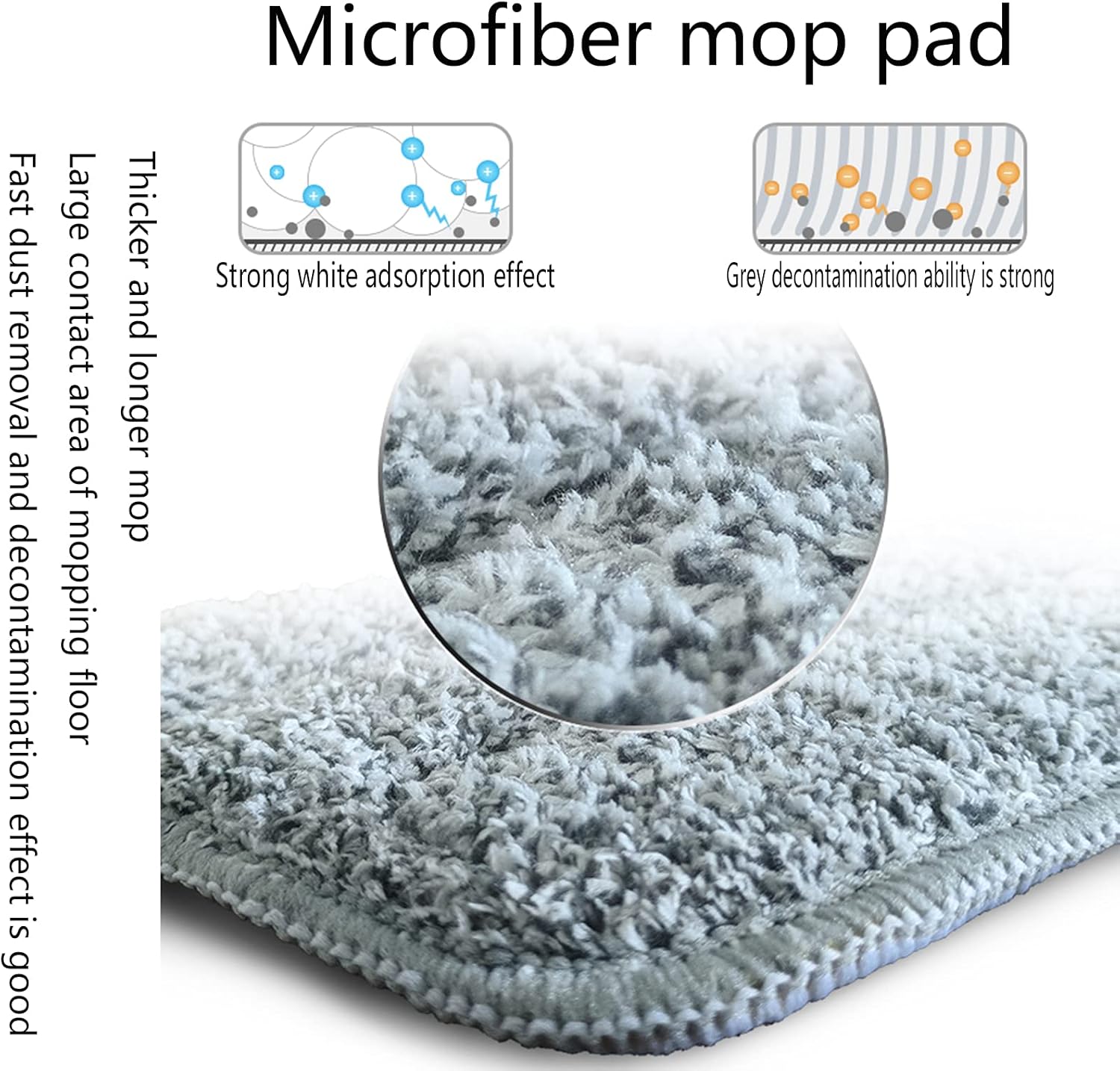 18 Inch Microfiber Floor mop Pads 6 Pack Microfiber Mop Replacement Heads for Wet Dry Mops Premium Floor Cleaning Pads Reusable Best Home Cleaning mops dust Hardwood Tile Kitchen