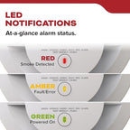 Kidde Smoke Detector, 10-Year Battery Powered, LED Warning Light Indicators