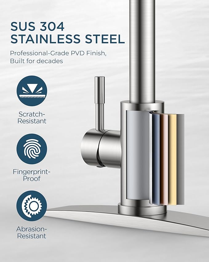 Kitchen Faucet with Pull Down Sprayer, Brushed Nickel High Arc Stainless Steel Classic Sink Faucet, Single Handle with Deck Plate for 1 or 3 Hole Sinks for RV Bar Laundry Farmhouse