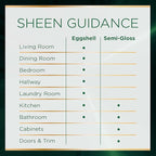 Rust-Oleum Color Spark Interior Paint and Primer in One, Semi-Gloss, Oxford Tie, 1 Gallon