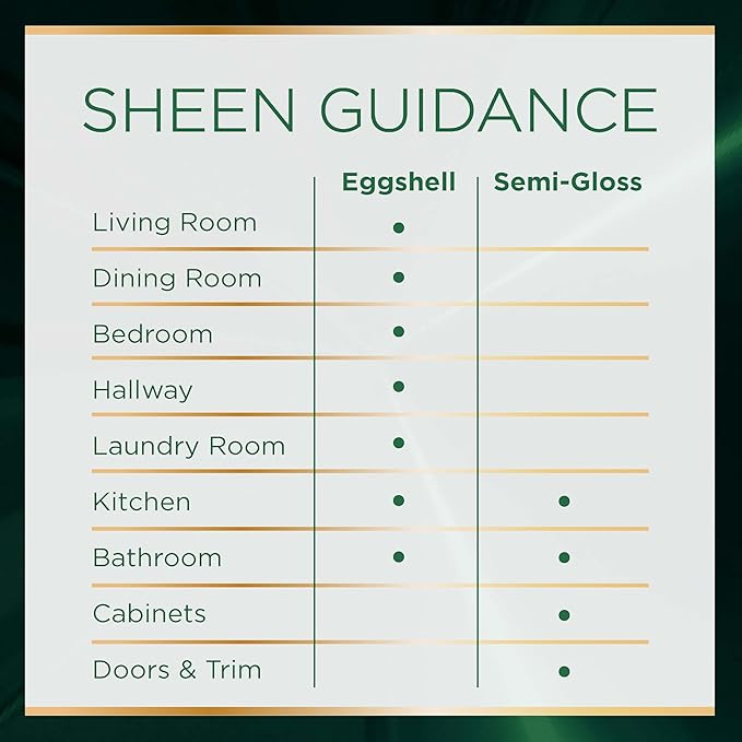 Rust-Oleum Color Spark Interior Paint and Primer in One, Semi-Gloss, Bubble Bath, 1 Gallon