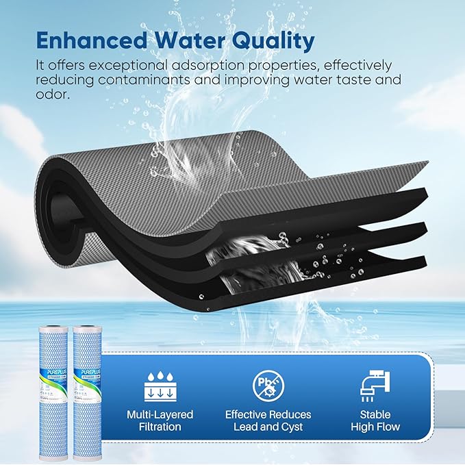 PUREPLUS 20" x 4.5" Whole House Activated Carbon Water Filter, Enhanced Lead Removal, Reduces Chlorine, Sediment & Odors, Compatible with FC25B, EPM-20BB, CB-BB-20, 155783-43, 1 PACK