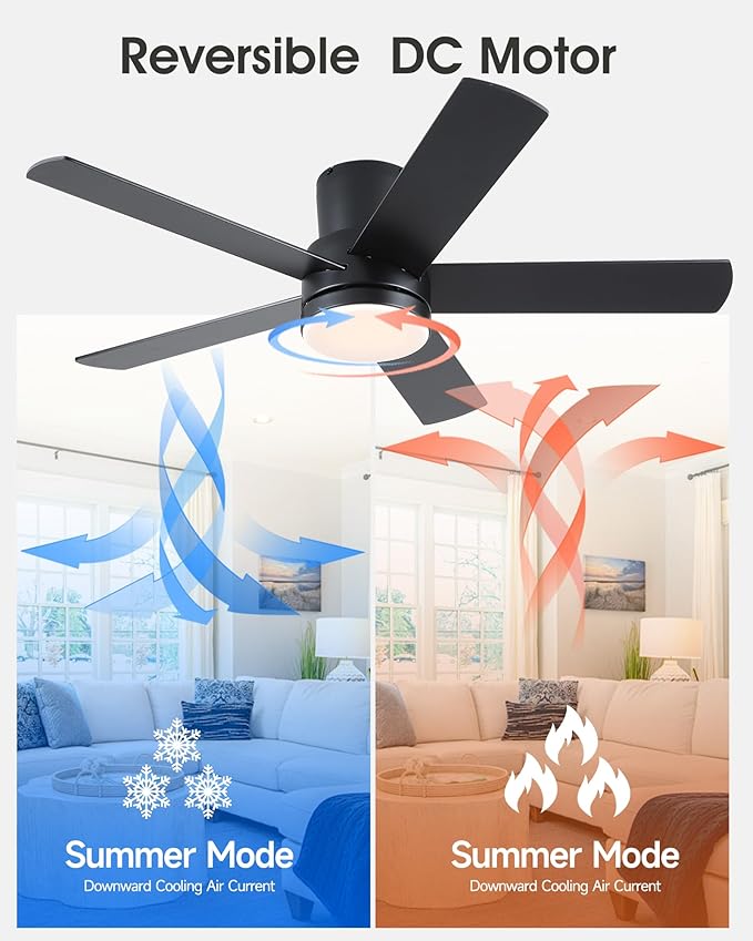42 Inch Black Ceiling Fan with Light Flush Mountand Remote Control,Dimmable 3 Color Temperatures LED Ceiling Fan,6 Speeds Reversible DC Motor,5 Blades Modern Ceiling Fans for Indoor or Covered Outdoor