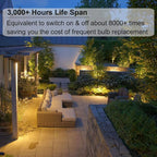 GU4 Halogen 20W, 6 Pack GU4 Base MR11 12V 20W, Long Lasting GU 4 MR11 Dimmable with Glass Cover, MR 11 Warm White 2800K Fiber Optic Light Bulb, MR 11 Bulb with GU 4 /GZ4 Bi Pin Base