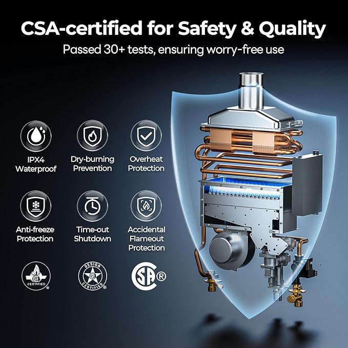 FOGATTI Natural Gas Tankless Water Heater Indoor - Max 7.5 GPM 170,000 BTU, CSA Certified Compact Design On Demand Instant Hot Water Heater - Instagas Comfort 170S Series