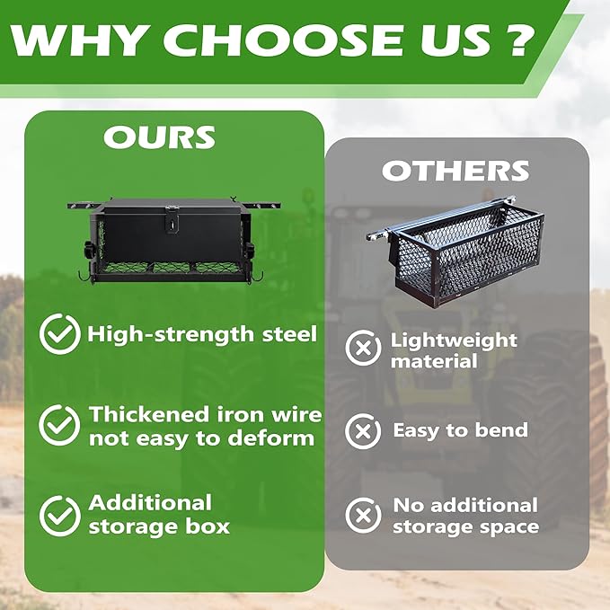 Montex Heavy Duty Tractor Tool Box, 24"x 10.5"x 10.5" Tractor Basket Attachment Suitable for Most Tractors, Multi Function Tractor Accessories