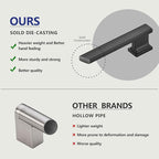 10 Pack 6 Inch Length|5 Inch(128mm) Hole Center Matte Black Kitchen Cabinet Handles, Cabinet Pulls Kitchen Cabinet Hardware, Cupboard Pulls, Drawer Handles